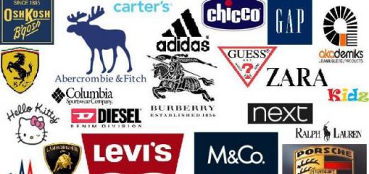 Что обозначают логотипы и названия всемирно известных брендов
